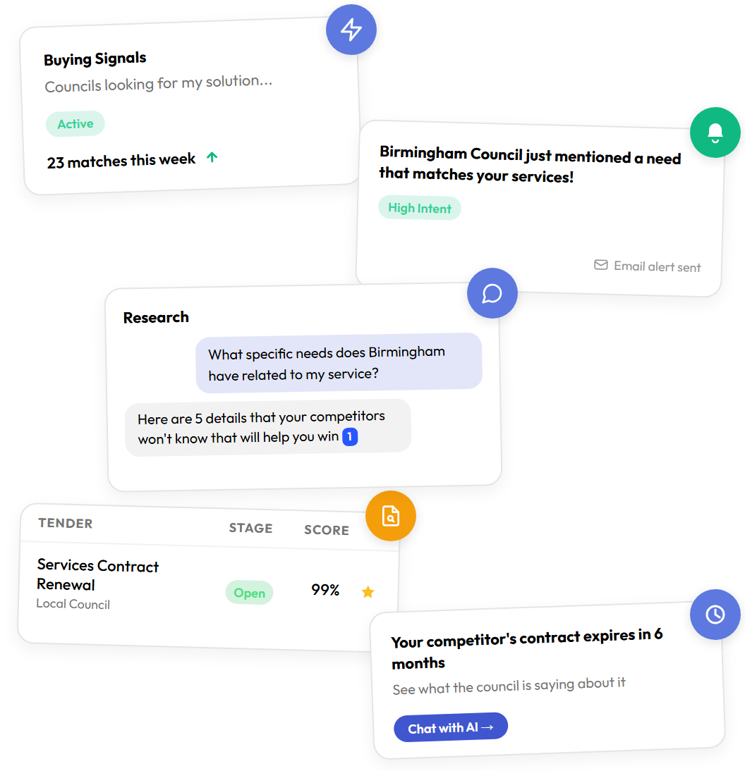 Oro Intel platform showing signals, research, tenders and competitor alerts